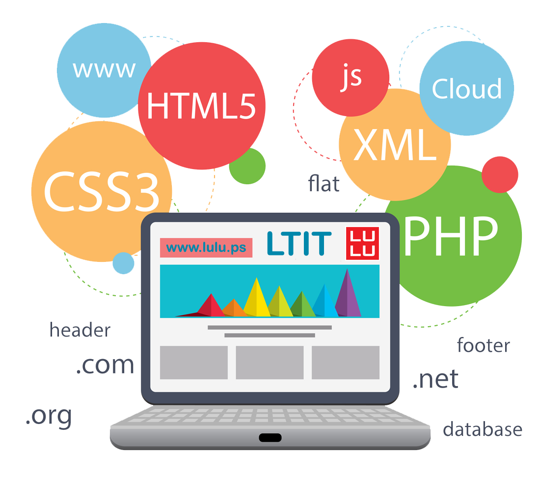 web development design websites